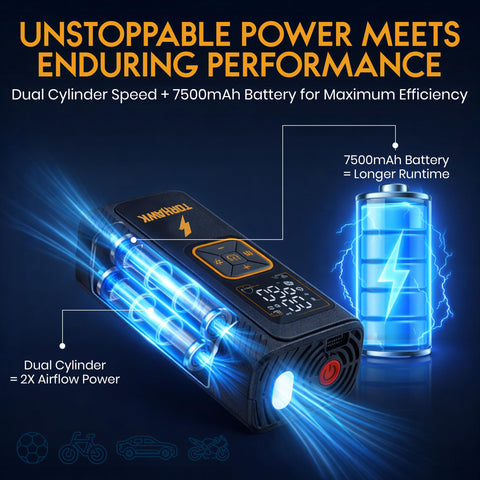 Dual Cylinder Tire Inflator Portable Air Compressor with digital display and LED light showcasing dual cylinder power and battery