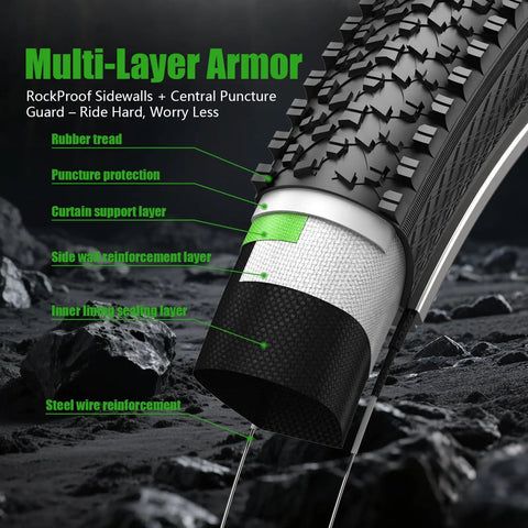 Cutaway view of 2 Pack Mountain Bike Tires 26x1.95 Folding Replacement showing multi-layer armor and puncture resistance.