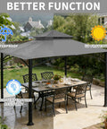 10x10 Ft Gazebo Replacement Canopy Grey Waterproof UV Resistant Built To Last Heavy Duty Polyester Fabric With Reinforced Grid For Tear Resistance Fits Models L GZ136PST L GZ136PST 2 7 9 Gazebo Frames Ideal For Madaga Target Setups installed in garden showing waterproof and UV resistance.