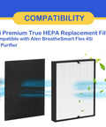 Two Pack True HEPA Replacement Filters for BreatheSmart Flex and 45i Purifiers, includes HEPA and carbon pre-filters, Part B4-Fresh