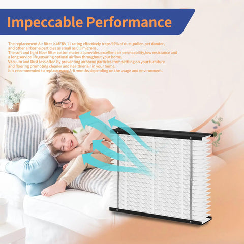 2 Pack 210 Replacement Filter For 210 Series Home Air Purifiers Compatible With 1210 1620 2210 2216 3210 4200 MERV 11 HVAC Furnace Filter 20x25x4 Improves Indoor Air Quality, shown improving indoor air quality in a home setting.