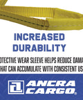 1 Inch by 4 Foot Flat Loop Eye to Eye Lifting Sling with Protective Sleeve in Yellow Polyester showing increased durability