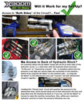 Blue Duo Jaw Set For QC Mate Clamp System 1/2 Inch And 3/4 Inch Jaws on QC-Mate clamp with hydraulic couplers
