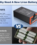 2 Pack 5000mAh Power Mag Replacement Battery For Moultrie Edge Series Cellular Trail Cameras vs AA batteries