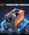 Sweet 5KW Air Heater With Remote Control Gonna Keep Your Ride Comfy In Minutes 12V Parking Heater showing overheating protection features.