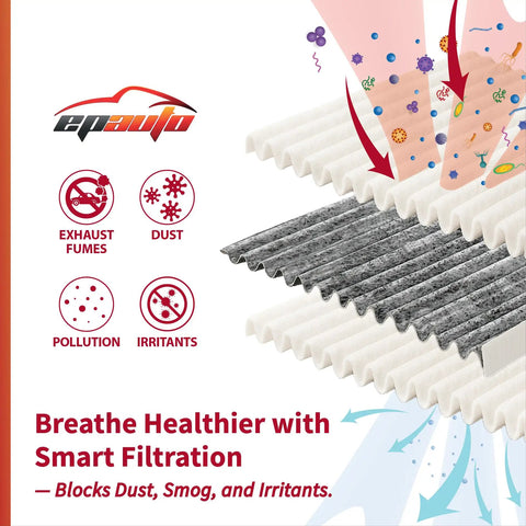 Illustration showing activated carbon cabin air filter's layers blocking pollution and improving air; text about smart filtration benefits.