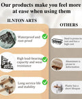 Comparison of Badass Octopus Cast Iron Shelf Brackets 2 Pack with waterproof and rust-proof features.