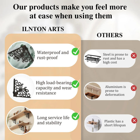 Comparison of Badass Octopus Cast Iron Shelf Brackets 2 Pack with waterproof and rust-proof features.