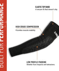 Premium Padded Arm Sleeves With Compression Elbow Protection, Non Slip Sweat Resistant Design For OCR, Baseball, Football, Ideal For Men Women And Youth, Large, Black And Gray shown with elastic top band and low profile padding annotations.