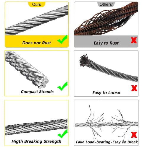 Comparison of 1/8 Inch Stainless Steel Wire Rope Cable Kit 100 Ft Long 7x7 with rust-resistant and high breaking strength features