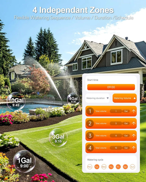 Image of Solar Powered WiFi Sprinkler Timer With 4 Zones And Water Flow Meter app interface on a lawn, showing irrigation settings.