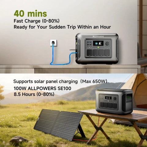 R1500 LITE Solar Generator with 1056Wh LiFePO4 Battery and 100W Foldable Solar Panel for outdoor use