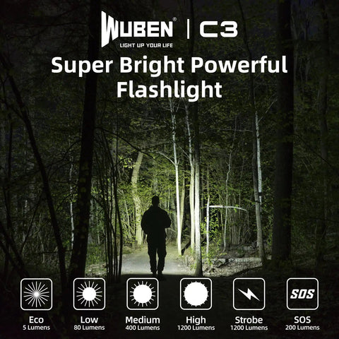 Person using Rechargeable 1200 Lumen Tactical Flashlight With Type C Charging IP68 Waterproof 6 Light Modes 2600mAh Battery in forest at night