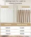 Heavy Duty Tension Curtain Rod No Drill Extendable 42 To 123 Inches supports light and heavy curtains with weight chart