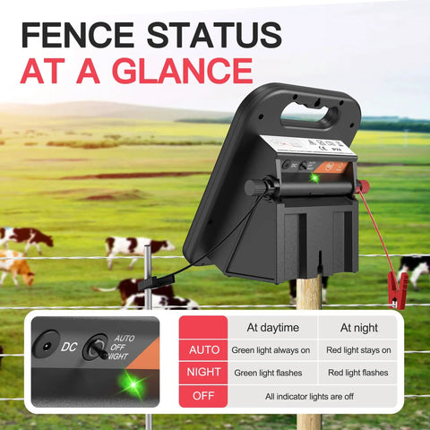 Rechargeable Fence Charger With 0.11J 10 Miles 8100V Max Output Beef Up Your Livestock Yards And Gardens With 24 Hour Uninterrupted Protection From Predators And A Solar Panel In Black showing fence status indicators
