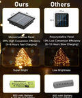Comparison of solar panel efficiency and brightness for Outdoor Solar String Lights 4 Pack 132 Ft Total 400 LED Fairy Lights Waterproof With 8 Modes Warm White For Patio Backyard Garden Trees Weddings Christmas