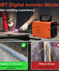 Portable 110V MMA Stick Welder With IGBT Inverter, Hot Start, Arc Force, Anti-Stick, Lightweight 250A Welding Machine For Home Projects