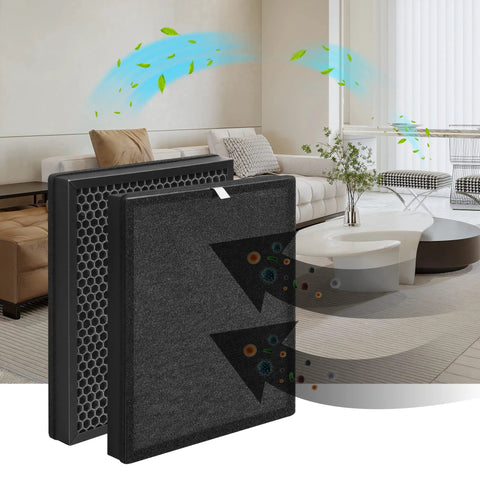 Two Pack Aerio 300 Replacement Filter Set For Zigma Aerio 300 Purifier Includes Two High Efficiency Filters And Two Carbon Pre Filters Easy Install Worth It Value Pack in living room