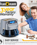 Super Fast Coin Counter Machine Electric Coin Sorter with LCD display in home setting, counting coins.