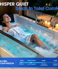 Woman relaxing in a hot tub with bubbles, using a Heavy Duty 1.0 HP Spa Pump With Kickin Jet Pressure And Smooth High Flow Operation For Hot Tubs Whirlpool Baths 110V 60Hz 750W Motor Replacement 1.5 Inch Port Solid Gear That Crushes The Grind.