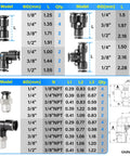Push To Connect Fittings Kit Pack Of 58 With One Quarter Inch Three Eighths Inch One Half Inch And One Eighth Inch Black Fittings Chart