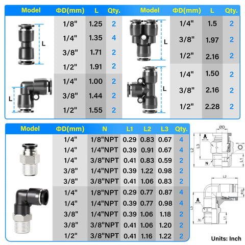 Push To Connect Fittings Kit Pack Of 58 With One Quarter Inch Three Eighths Inch One Half Inch And One Eighth Inch Black Fittings Chart