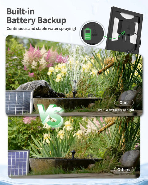 Comparison of All In One Solar Pond Filter With Built In Battery Backup, 6.5W Solar Panel Pump in garden setting