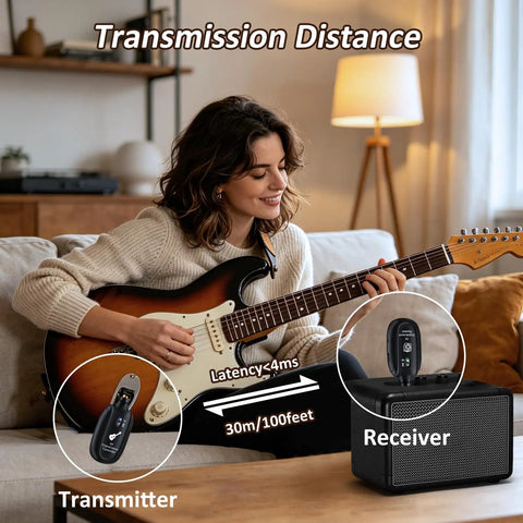 Woman playing electric guitar with 2.4GHz Wireless Guitar Transmitter And Receiver System, showing ultra low latency under 4ms