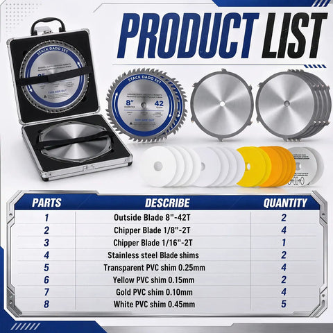 Top Shelf 8 Inch Stacked Dado Blade Set Packing 42 Razor Sharp Teeth And 24 Precision Shims For Standard Five Eight Inch Arbor Table Saws Cuts Clean Like Butter Without Breaking A Sweat with blades and shims in case.