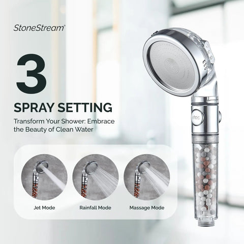 Filtered Shower Head With Eco Power High Pressure Water Softener, No Fuss On Off Switch, Spa Like Ionic Beads, 3 Spray Settings