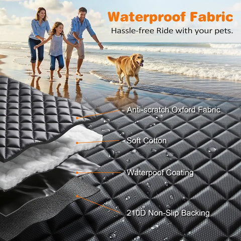 Cross-section of 4 In 1 Dog Car Seat Cover For Back Seat Paw Proof Waterproof Hammock with layered fabric details.