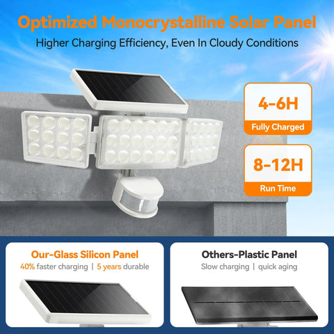 Rock Solid Outdoor Solar Flood Lights With Motion Sensor And 168 Led, Sick 3500 Lm Brightness, Heavy Duty 3 Head Design For Yard Security, Tough As Nails Waterproof, Legit Awesome For Porch Or Driveway, 4 Pack