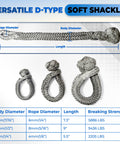 UHMWPE D Ring Anchor Soft Shackle For Heavy Duty Marine Rigging And Recovery, sizes and dimensions, 7.3 Inch Length Rope