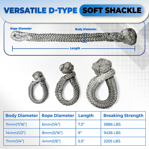 UHMWPE D Ring Anchor Soft Shackle For Heavy Duty Marine Rigging And Recovery, sizes and dimensions, 7.3 Inch Length Rope