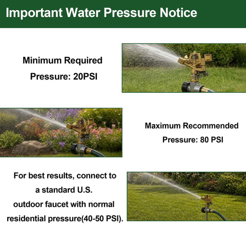 Two Pack Impact Lawn Sprinklers With Heavy Duty Aluminum Spike Base Pulsating Adjustable Heads For Big Lawns And Patios Built Tough With Zinc Alloy Durability Easy Setup For Garden And Yard Watering showing water pressure notice and sprinkler in use.