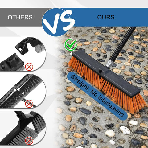 Big 24 Inch Push Broom With 60 Inch Handle For Indoor Outdoor Cleaning In Garage Shop Deck Patio Tile Concrete Wood Stone Pro Grade Heavy Duty 2 Pack Perfect For Quick Cleanups On Floors And Surfaces