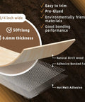 Diagram of Birch Edge Banding 3 4 In X 50 Ft Roll Real Wood Tape For DIY Cabinet Repair, showing layers and material details.