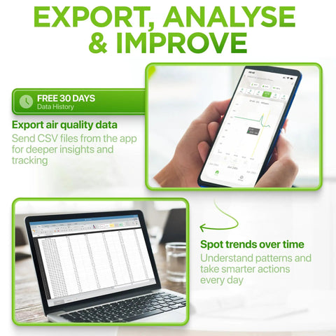 Smart Indoor Air Quality Monitor With Real Time CO2 PM1 PM2.5 PM10 TVOC HCHO Temperature And Humidity Data Via App For Home Office And Classrooms Plug And Play Hassle Free Setup Actionable Alerts And Peace of Mind For Healthier Air, app data export on phone and laptop