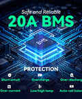 Graphic depicting 20A BMS and protection features for 12V 20Ah LiFePO4 Deep Cycle Battery Rechargeable 5000 Plus Cycles With 20A BMS For Fish Finders Ham Radios Solar Systems Outdoor Camping Ride On Toys And Power Wheels.