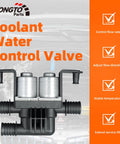 Slick Coolant Water Control Valve For BMW X5 And X6 E53 E70 F15 E71 F16 2004 To 2014 shown on a car engine background.