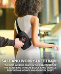 Woman wearing Sling Bag Crossbody Fanny Pack For Men And Women With Switchable Strap, RFID Blocking, Water Repellent, in black