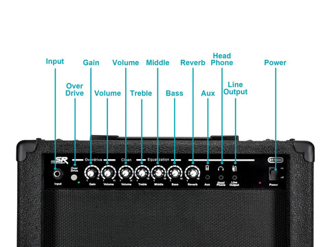 Front panel of 40 Watt 1x10 Guitar Combo Amp with Spring Reverb, showing controls for gain, volume, treble, bass, and reverb.