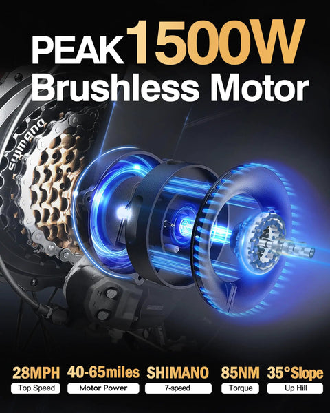 Electric Fat Tire E-Bike For Adults And Teens With 1500W Peak Motor, blue brushless motor display, close-up view.