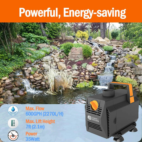 Beast Submersible Pond Pump with Adjustable Flow up to 600GPH 2270 LPH 35W shown with waterfall background