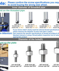Infographic showing screw specifications for 2 Inch Heavy Duty Swivel Caster Wheels Threaded Stem UNC 1/4-20 By 1 Inch Set Of 4