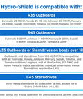 Compatibility chart for Skeg Mounted Hydrofoil Boat Stabilizer Shield For Outboards And Sterndrives 100HP To 425HP