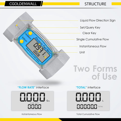 Turbine Flow Meter With LCD Display 1.5 Inch Inlet Outlet For Diesel Kerosene Gasoline showing instantaneous flow rate and total cumulative display