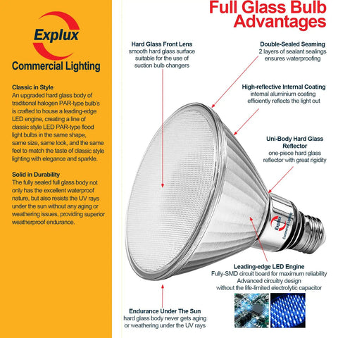 Commercial Grade LED PAR38 Flood Light Bulbs 120W Equivalent 1500 Lumens 40,000 Hours Full Glass Waterproof Dimmable Daylight 5000K Spotlight diagram