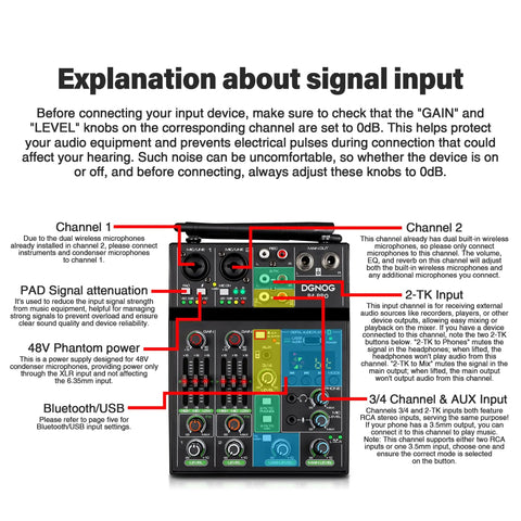 Diagram of 4 Channel Audio Mixer With Dual Wireless Microphones Bluetooth MP3 USB Interface 48V Phantom Power Echo Equalizer Killer