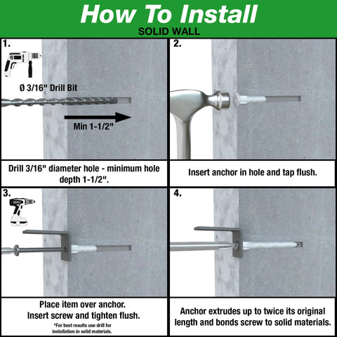 Installation steps for Alligator AF5 Flanged Anchor With Screws For Hollow And Solid, showing drilling, inserting, and securing anchor.